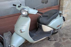 Aprilia Habana 125