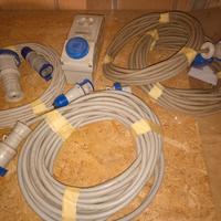 cavi elettrici antifiamma/antitaglio