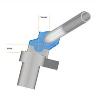 Riser manubrio rialzati e arretrati bmw GS 1100