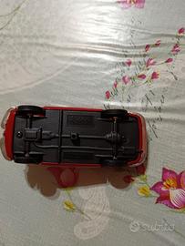 macchinine  scala 1/43