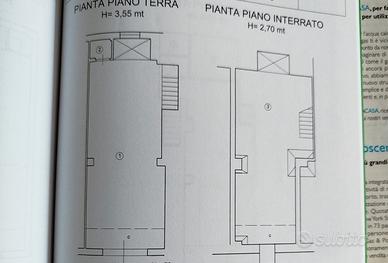 Locale categoria C/2