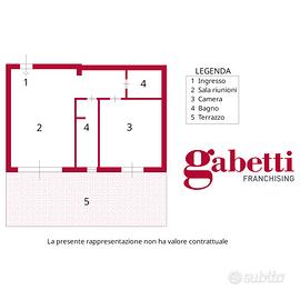 Ufficio Salerno [Cod. rif 3318877VCU]