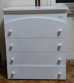 cassettiera fasciatoio neonati