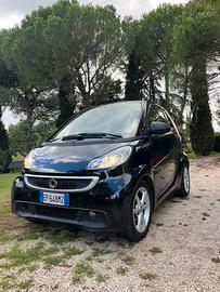 Smart fortwo 451 cdi