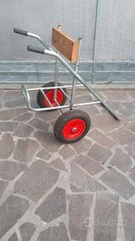 Portamotore