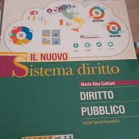 Libri e riviste
