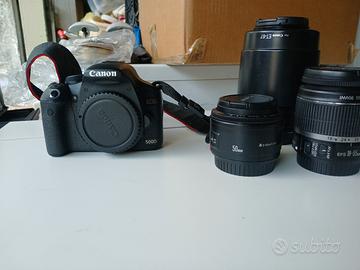 canon