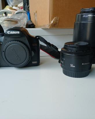 canon
