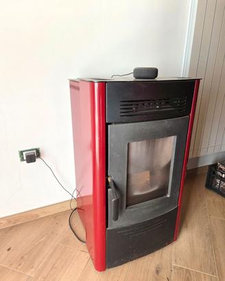 Stufa a Pellet Nordica