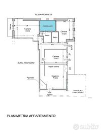 Camere in appartamento centrale