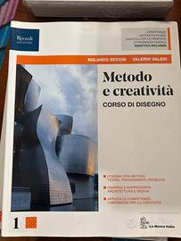 metodo e creatività