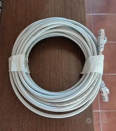 CAVO ETHERNET