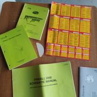 Manuali cabinati arcade