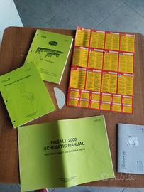 Manuali cabinati arcade