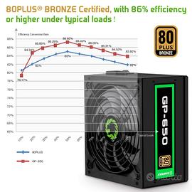 Alimentatore Gaming PSU ATX 650W Nuovo 80+ Bronze