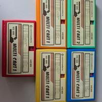 Commodore VIC20 Multicart