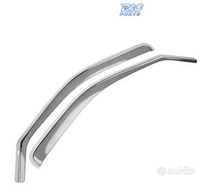 DEFLETTORI OSCURATI PER FORD
