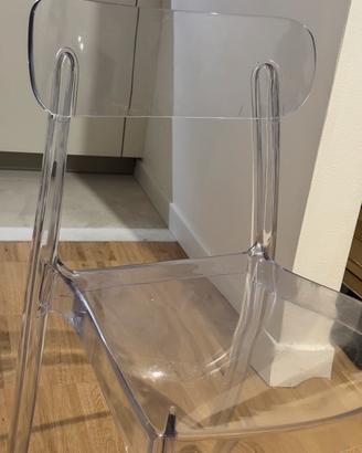Sedie in plexiglass made in Italy