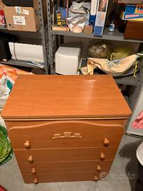 mobile con vaschetta bagno x neonati