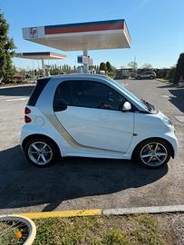 SMART PULSE DEL 2012