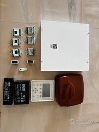 Antifurto Tervis  miura