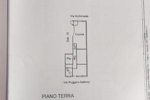 Appartamento pianoterra