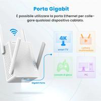 Extender Amplificatore
wifi Tenda ac2100