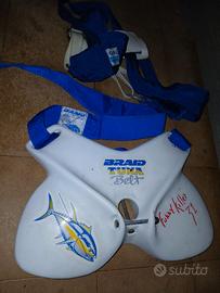 Cintura da combattimento e renale