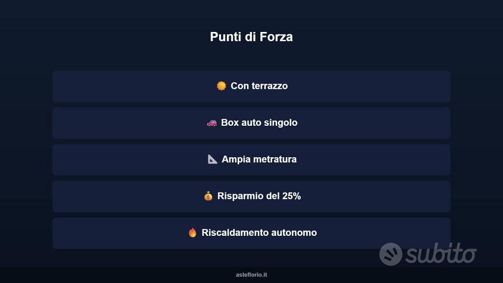 Appartamento – Grosseto, Casalone, Gorarella - Altro