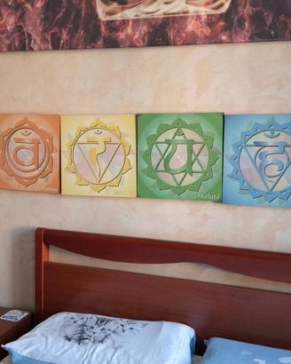 Quadri Chakra 