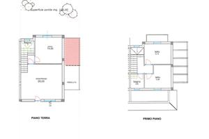 PORZIONE DI BIFAMILIARE A LANUVIO