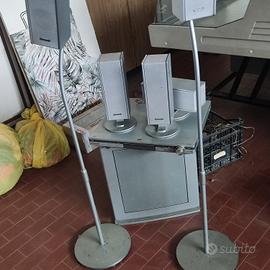 impianto dolby surround