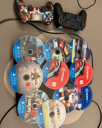 Playstation 4