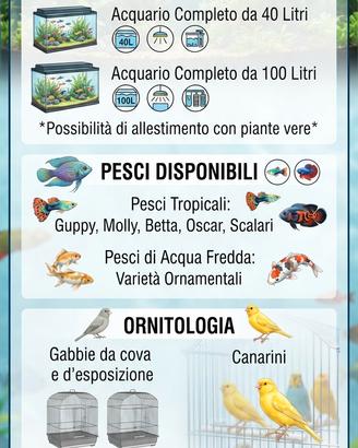 canarini, pesci tropicali, e tanto altro