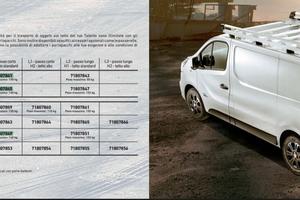 PORTAPACCHI FIAT TALENTO 71807841