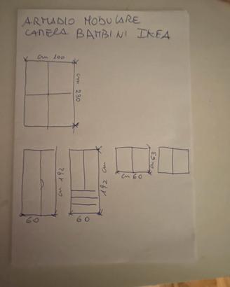 Armadio modulare Ikea