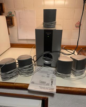 Lettore dvd cd effetto home theater