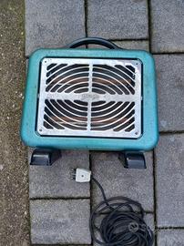 stufe elettriche vintage 