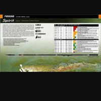 C ERCO Canne FASSA SPIRIT trota lago 
