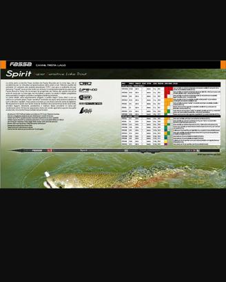 C ERCO Canne FASSA SPIRIT trota lago 