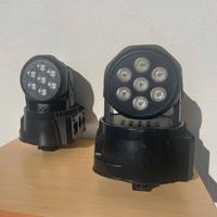 TESTE MOBILI Modello MINI LED MOVING HEAD