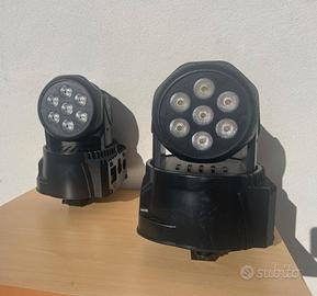 TESTE MOBILI Modello MINI LED MOVING HEAD