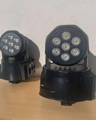 TESTE MOBILI Modello MINI LED MOVING HEAD