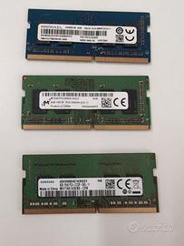 Memorie per portatile