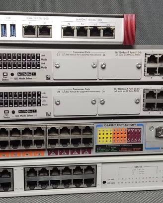 Hub Switch Ethernet FireWall