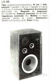 Casse monitor JENSEN LS-5B