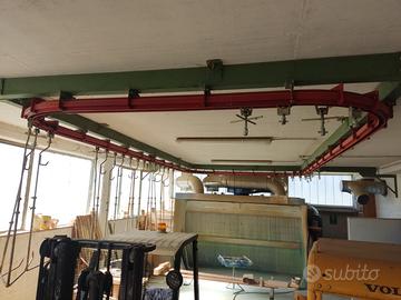 catenaria per  serramenti