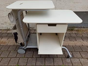 Scrivania portacomputer ikea