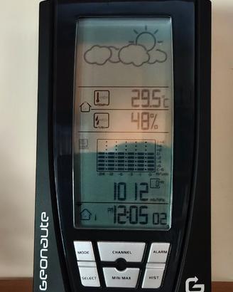 Stazione meteo GeoNaute