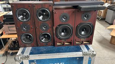 Diffusori TDL  RTL1+ NFM 2